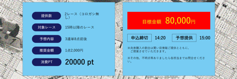 競艇,ボートレース,boat,競艇予想サイト,ボートレース予想サイト,予想サイト,稼げる,稼ぐ,勝つ,勝てる,YOUTUBE,勝てない,稼げない,優良,悪徳,口コミ,評判,投資,的中,当たらない,捏造,競艇BULL,競艇ブル,ボートパイレーツ,V-MAX,ブイマックス,競艇クラシック,CLASSIC,競艇TOP,競艇トップ,