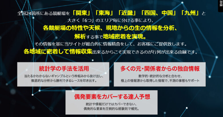 競艇,ボートレース,boat,競艇予想サイト,ボートレース予想サイト,予想サイト,稼げる,稼ぐ,勝つ,勝てる,YOUTUBE,勝てない,稼げない,優良,悪徳,口コミ,評判,投資,的中,当たらない,捏造,競艇BULL,競艇ブル,ボートパイレーツ,V-MAX,ブイマックス,トリプルタイム,CLASSIC,競艇道,激船,競艇研究エース,競艇部屋,,行列のできる競艇相談所,