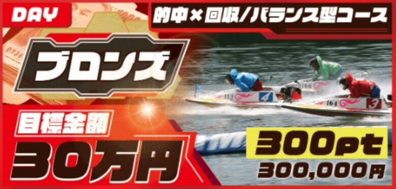 競艇,ボートレース,boat,競艇予想サイト,ボートレース予想サイト,予想サイト,稼げる,稼ぐ,勝つ,勝てる,YOUTUBE,勝てない,稼げない,優良,悪徳,口コミ,評判,投資,的中,当たらない,捏造,競艇BULL,競艇ブル,ボートパイレーツ,V-MAX,ブイマックス,競艇グランプリ,競艇GRANDPRIX,