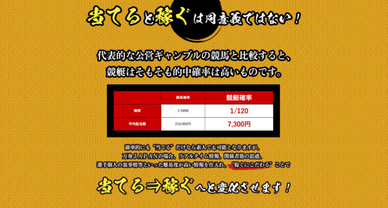 競艇,ボートレース,boat,競艇予想サイト,ボートレース予想サイト,予想サイト,稼げる,稼ぐ,勝つ,勝てる,YOUTUBE,勝てない,稼げない,優良,悪徳,口コミ,評判,投資,的中,当たらない,捏造,競艇BULL,競艇ブル,ボートパイレーツ,V-MAX,ブイマックス,万舟JAPAN,万舟ジャパン,