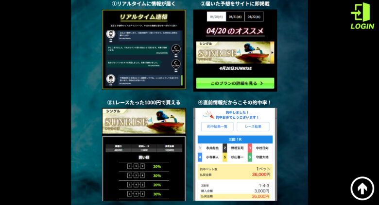 競艇,ボートレース,boat,競艇予想サイト,ボートレース予想サイト,予想サイト,稼げる,稼ぐ,勝つ,勝てる,YOUTUBE,勝てない,稼げない,優良,悪徳,口コミ,評判,投資,的中,当たらない,捏造,競艇BULL,競艇ブル,ボートパイレーツ,V-MAX,ブイマックス,リアルタイムボート,REAL TIME BOAT,