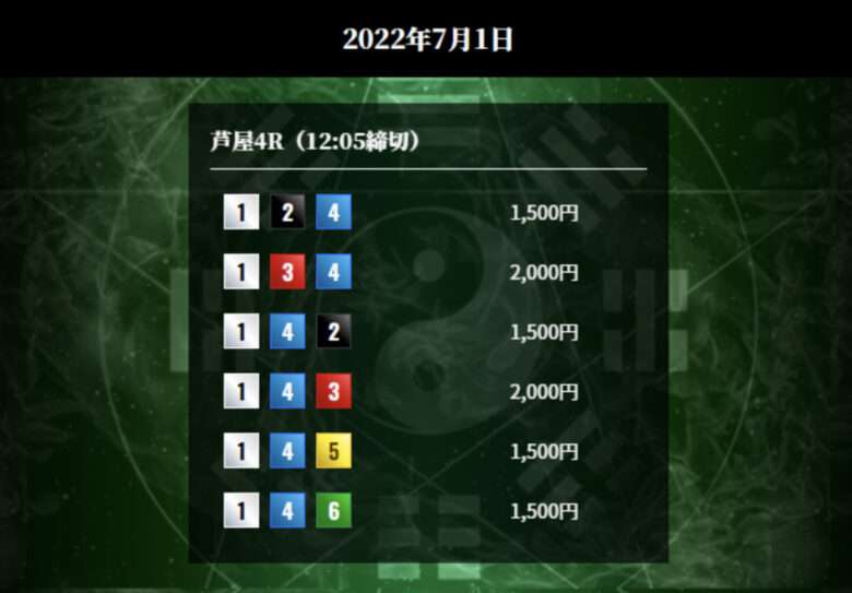 24ボート, Boat RACE, Instagram, LINE, LINE@, YOUTUBE, インスタ, ボートレース予想サイト, 予想サイト, 優良, 勝つ, 勝てない, 勝てる, 収支, 口コミ, 小宮, 当たらない, 悪徳, 投資, 捏造, 的中, 稼ぐ, 稼げない, 稼げる, 競艇, 競艇ドラゴン, 競艇投資, 詐欺