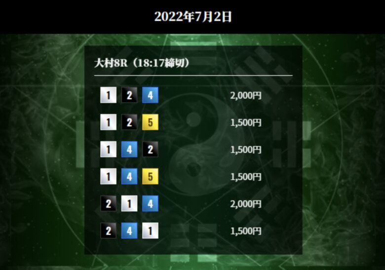 24ボート, Boat RACE, Instagram, LINE, LINE@, YOUTUBE, インスタ, ボートレース予想サイト, 予想サイト, 優良, 勝つ, 勝てない, 勝てる, 収支, 口コミ, 小宮, 当たらない, 悪徳, 投資, 捏造, 的中, 稼ぐ, 稼げない, 稼げる, 競艇, 競艇ドラゴン, 競艇投資, 詐欺