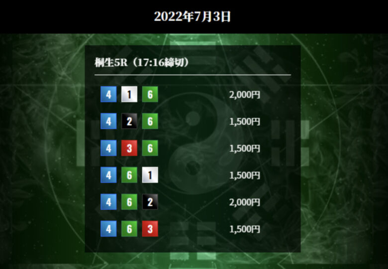 24ボート, Boat RACE, Instagram, LINE, LINE@, YOUTUBE, インスタ, ボートレース予想サイト, 予想サイト, 優良, 勝つ, 勝てない, 勝てる, 収支, 口コミ, 小宮, 当たらない, 悪徳, 投資, 捏造, 的中, 稼ぐ, 稼げない, 稼げる, 競艇, 競艇ドラゴン, 競艇投資, 詐欺